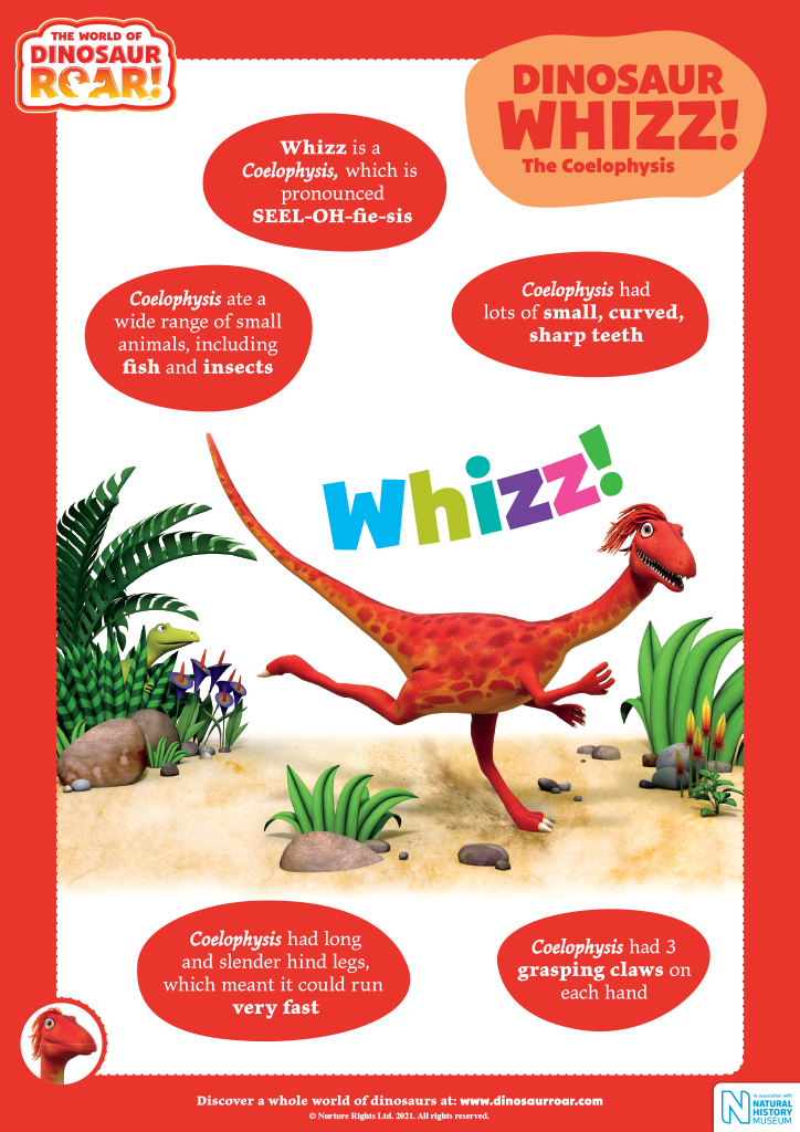 WHIZZ Collectable Poster Thumbnail